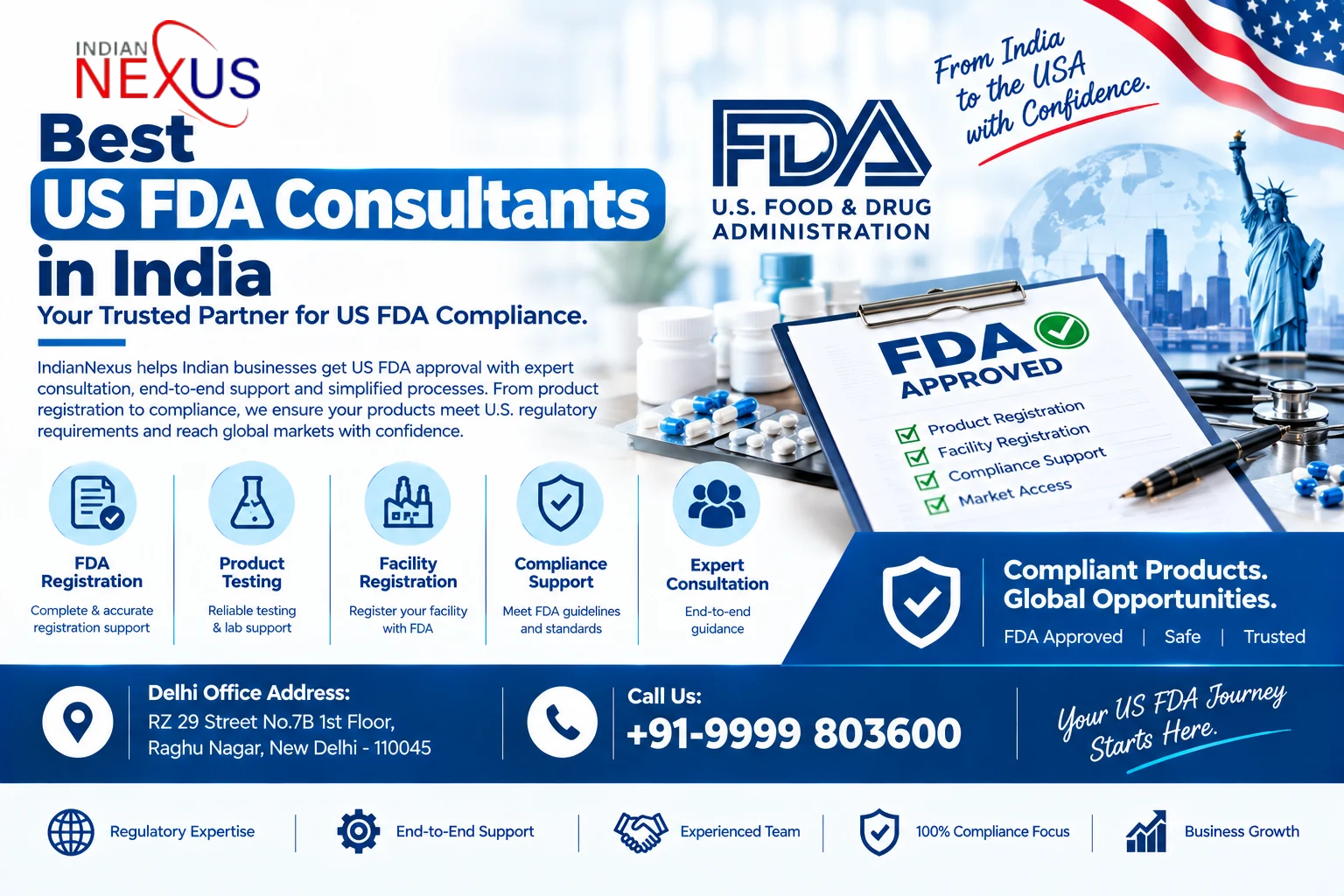 Best US FDA Consultants in India