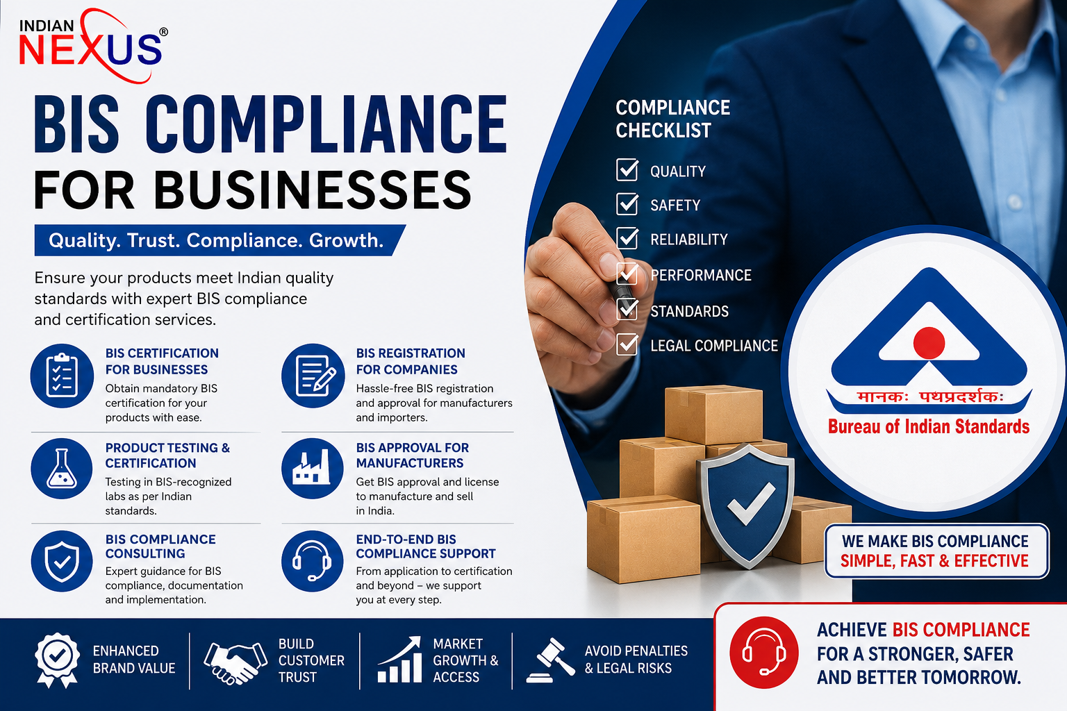 BIS Compliance for Businesses