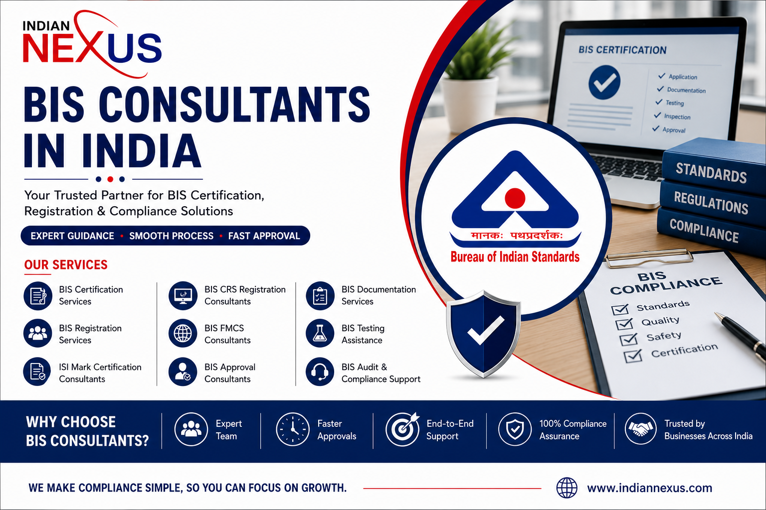 BIS CONSULTANTS IN INDIA