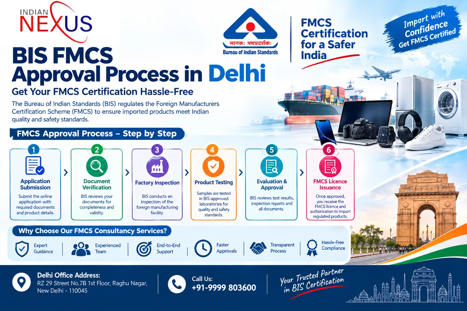 BIS FMCS Approval Process in Delhi