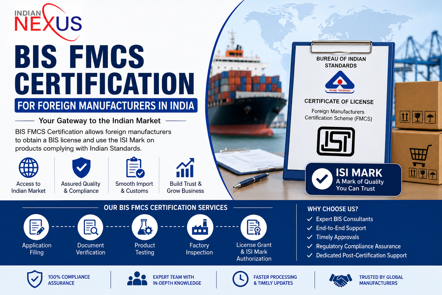 BIS FMCS Certification for Foreign Manufacturers in India