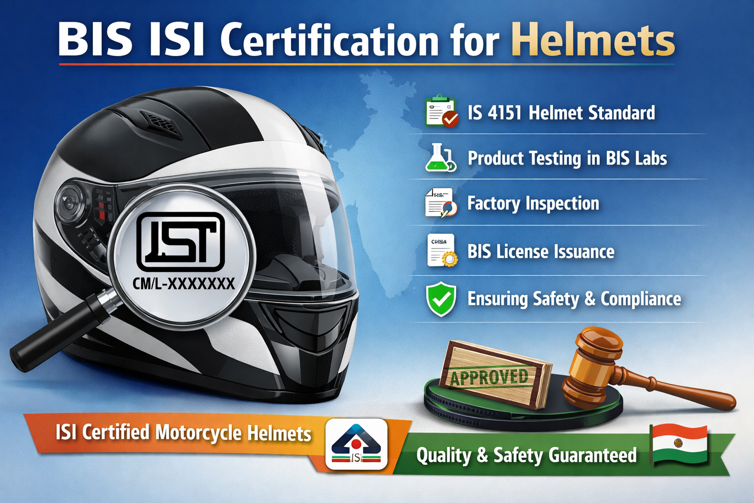BIS ISI Certification for Helmets