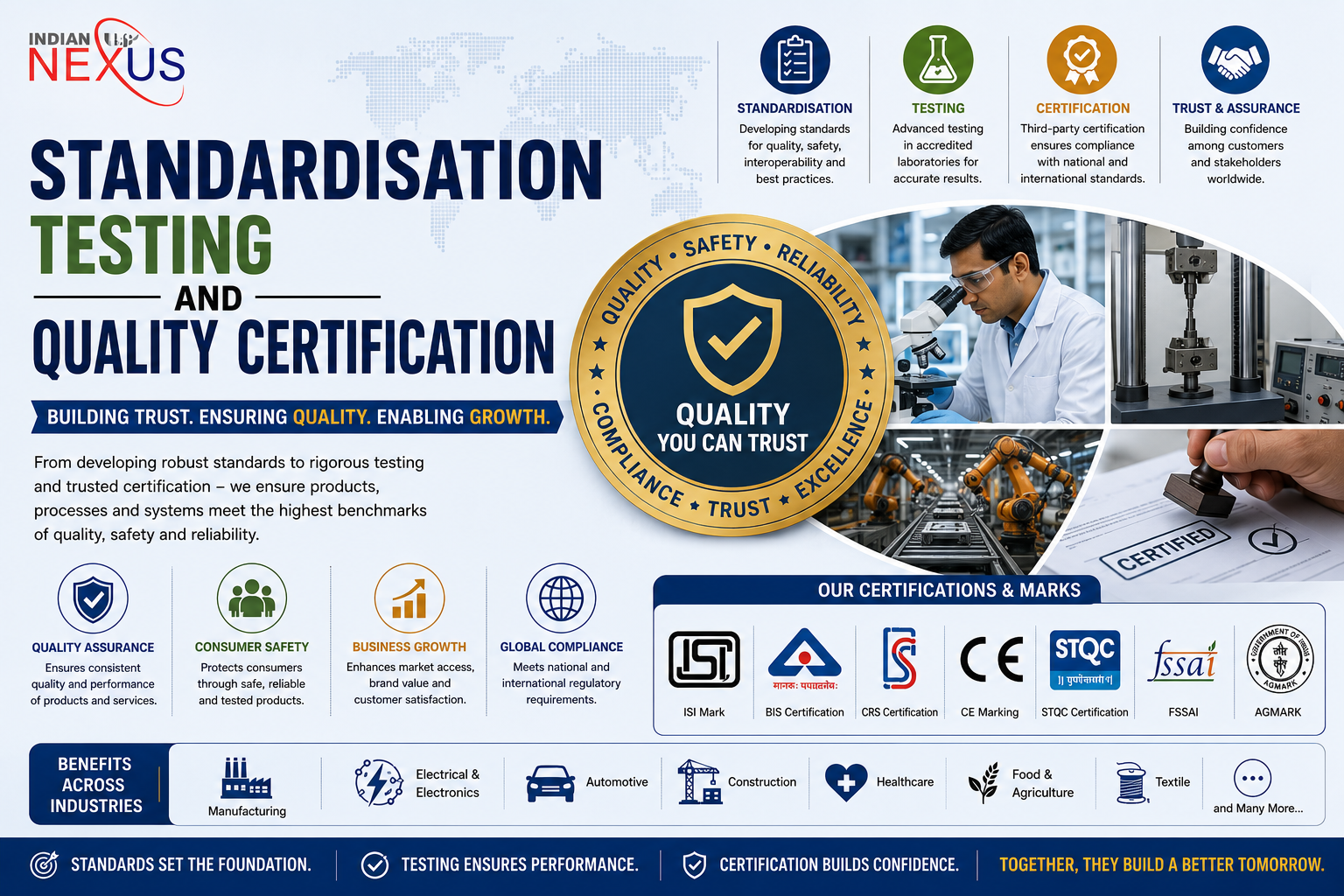 BIS STQC Deadline for CCTV Makers: Get Certified with Indian Nexus!
