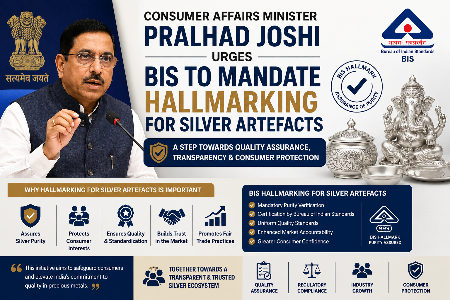 BIS to Mandate Hallmarking for Silver Artefacts