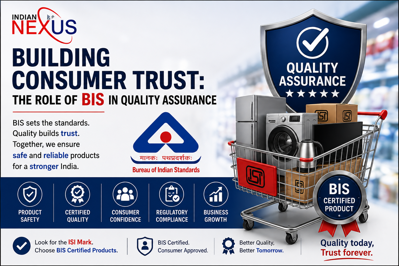Building Consumer Trust: The Role of BIS in Quality Assurance