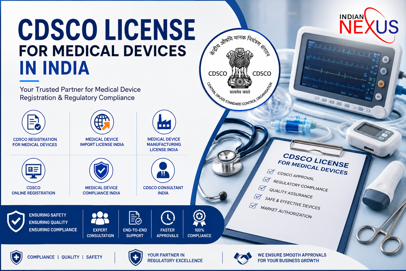 CDSCO License for Medical Devices in India