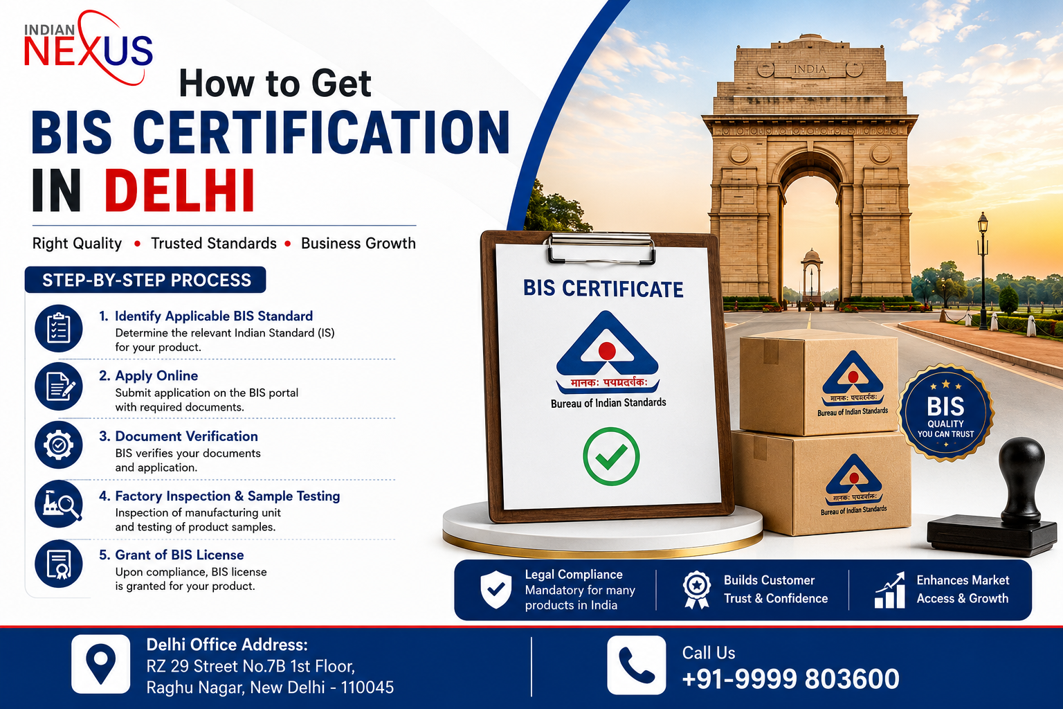 How to Get BIS Certification in Delhi