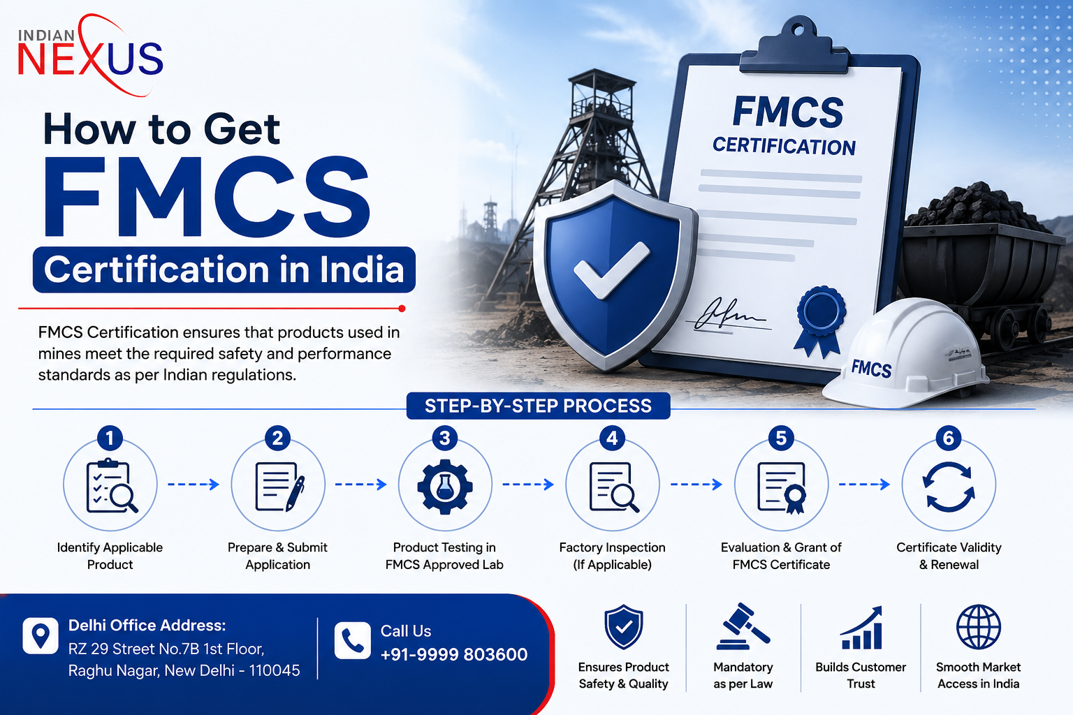 How to Get FMCS Certification in India