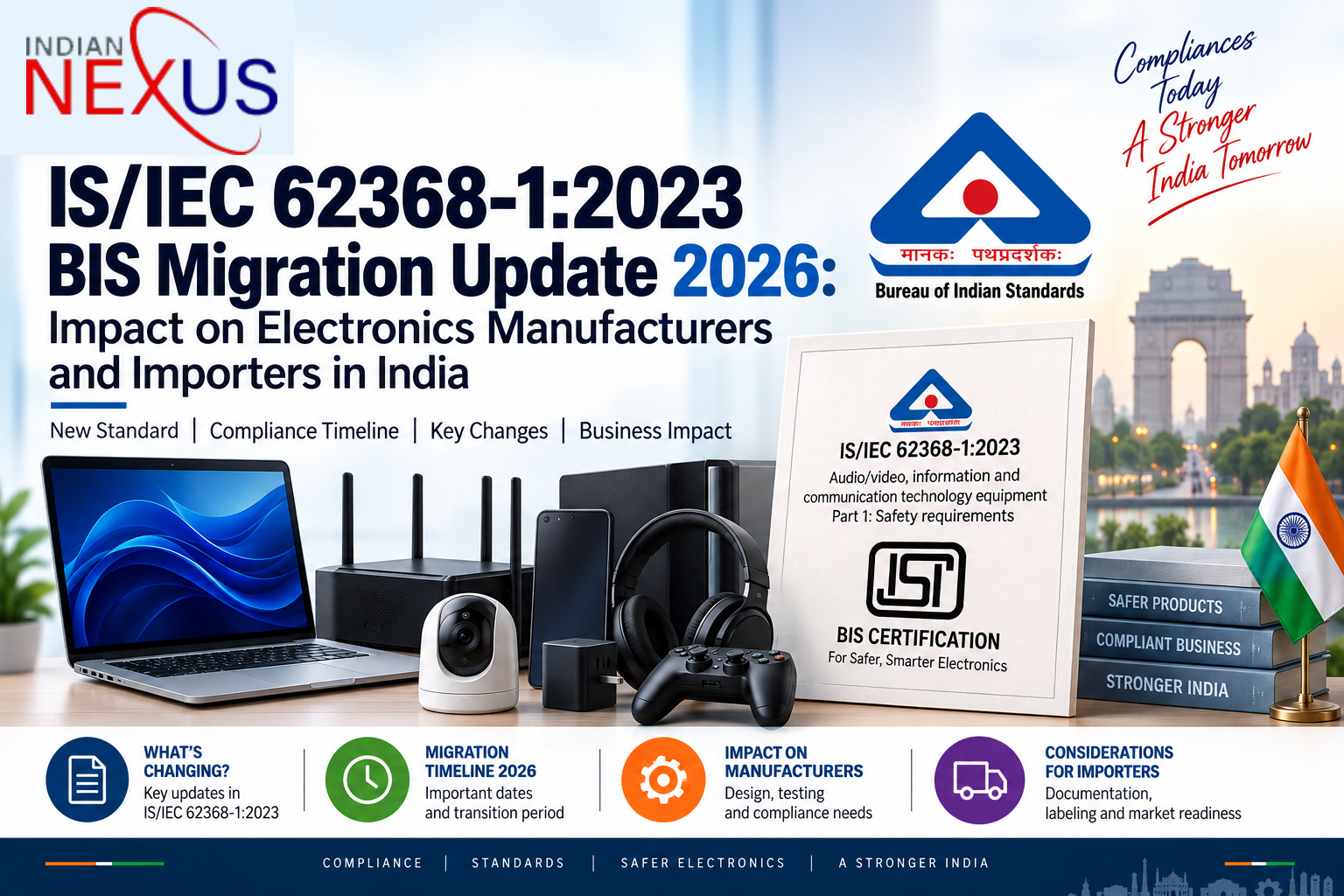 IS/IEC 62368-1:2023 BIS Migration Update 2026: Impact on Electronics Manufacturers and Importers in India