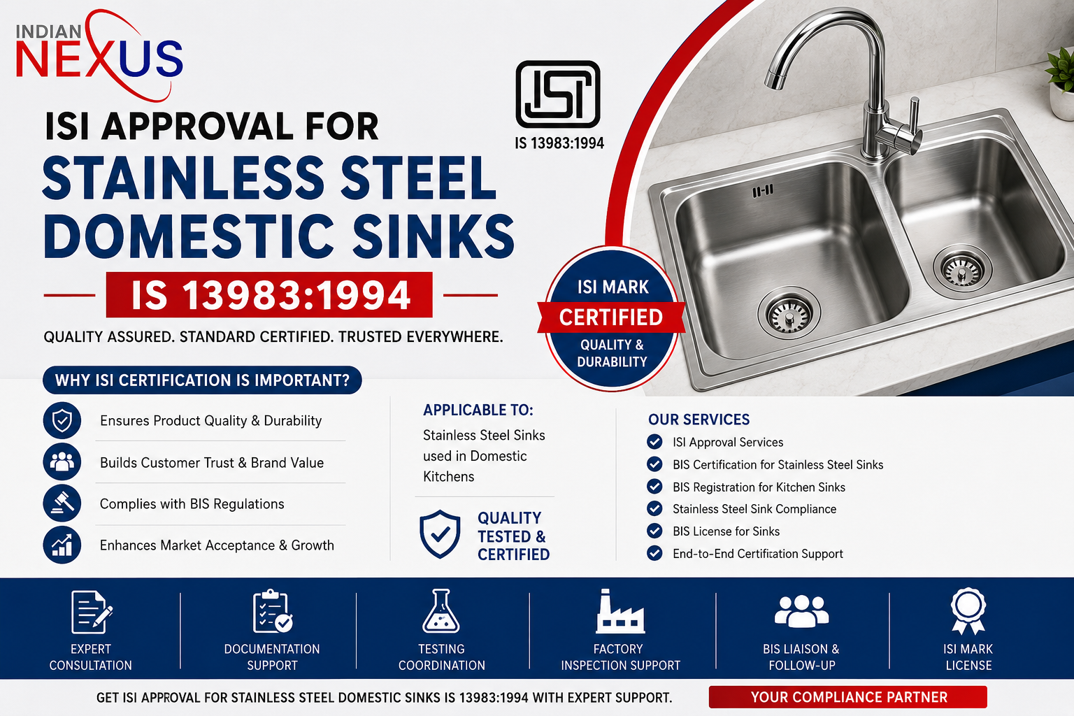 ISI Approval for Stainless Steel Domestic Sinks IS 13983 1994