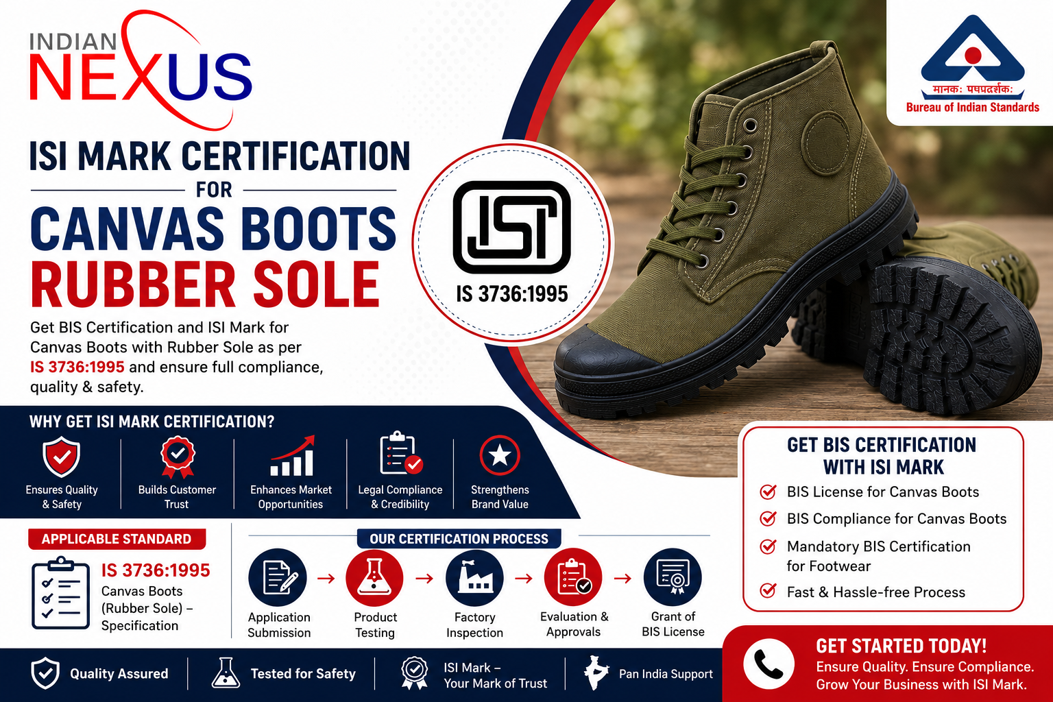 ISI Mark Certification for Canvas Boots Rubber Sole