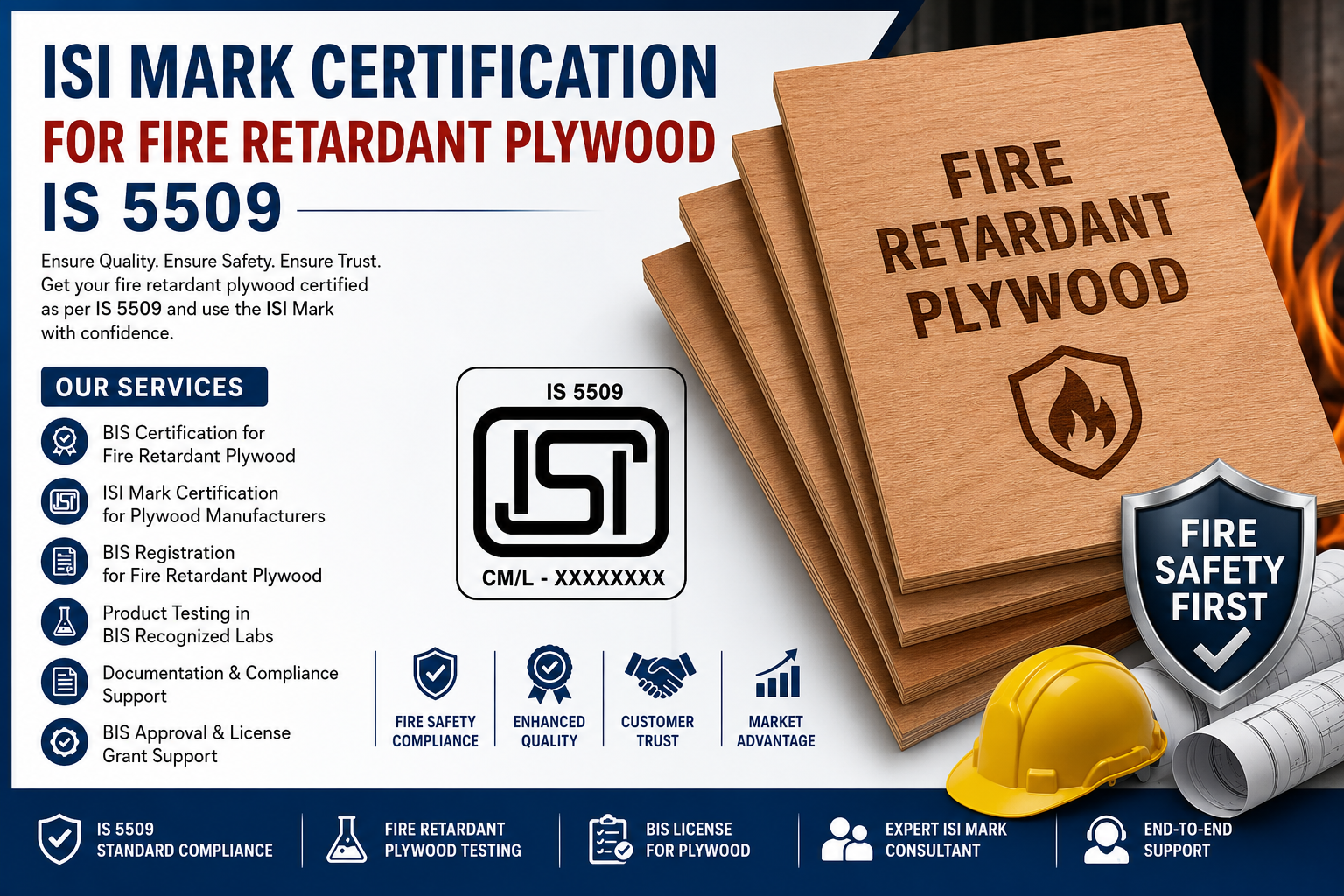 ISI Mark Certification for Fire Retardant Plywood IS 5509