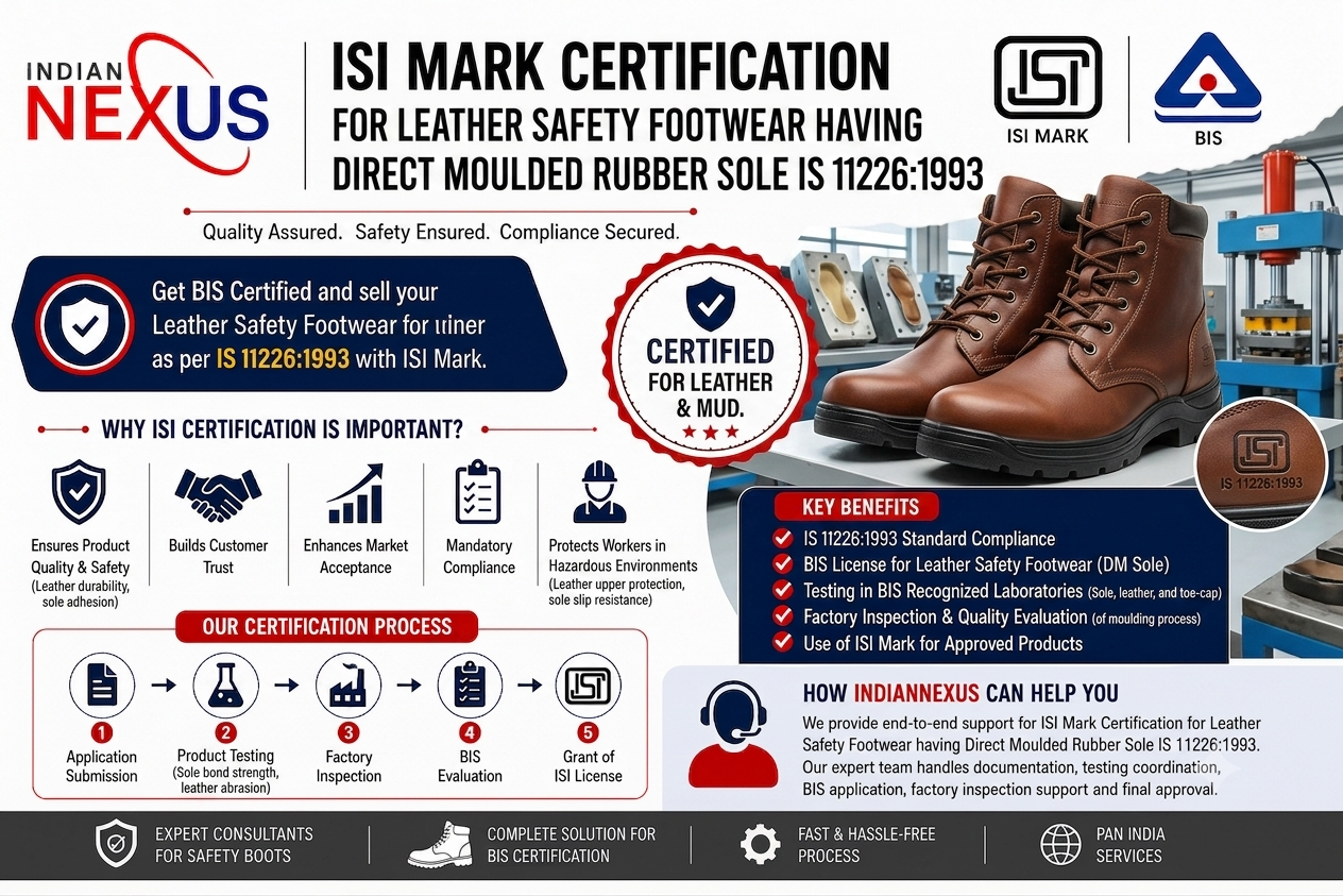 ISI Mark Certification for Leather Safety Footwear Having Direct Moulded Rubber Sole IS 11226:1993