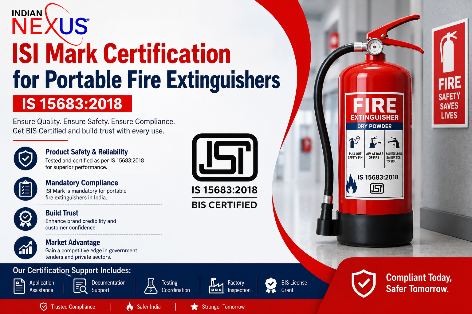 ISI Mark Certification for Portable Fire Extinguishers IS 15683:2018