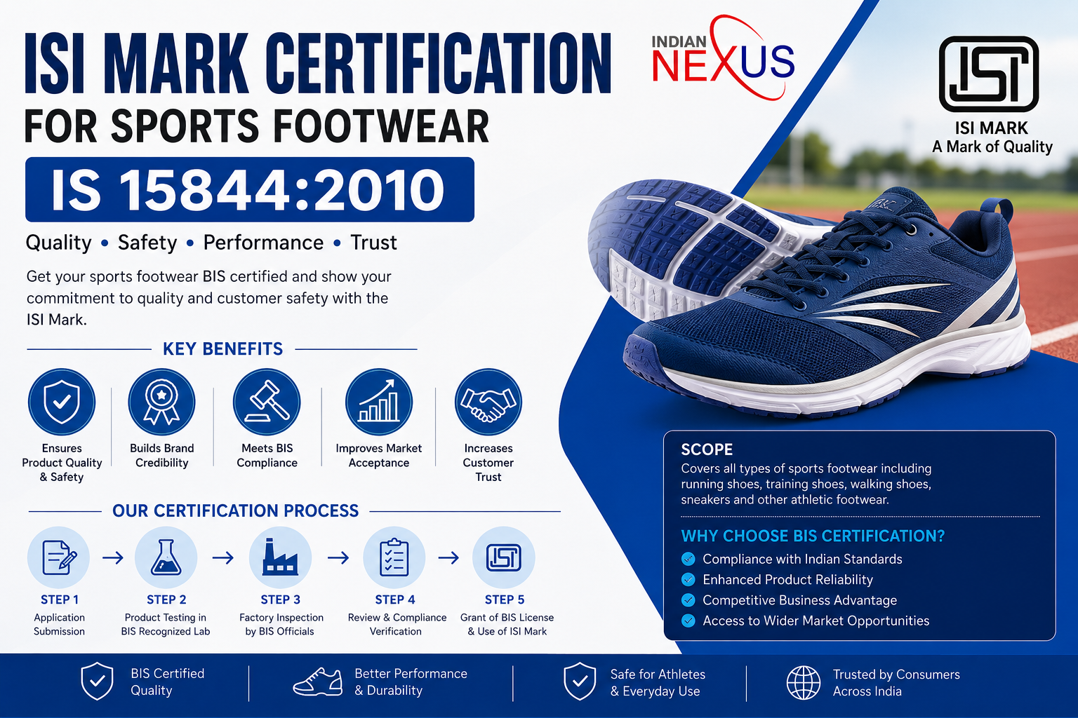 ISI Mark Certification for Sports Footwear IS 15844:2010