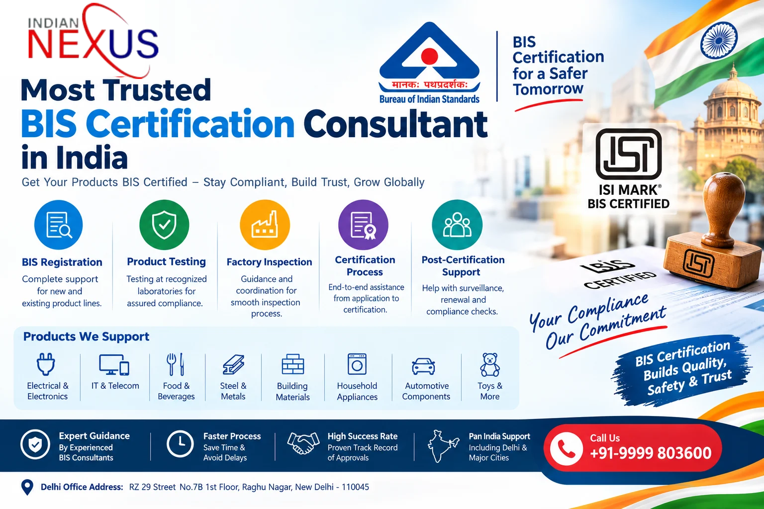 Most Trusted BIS Certification Consultant in India