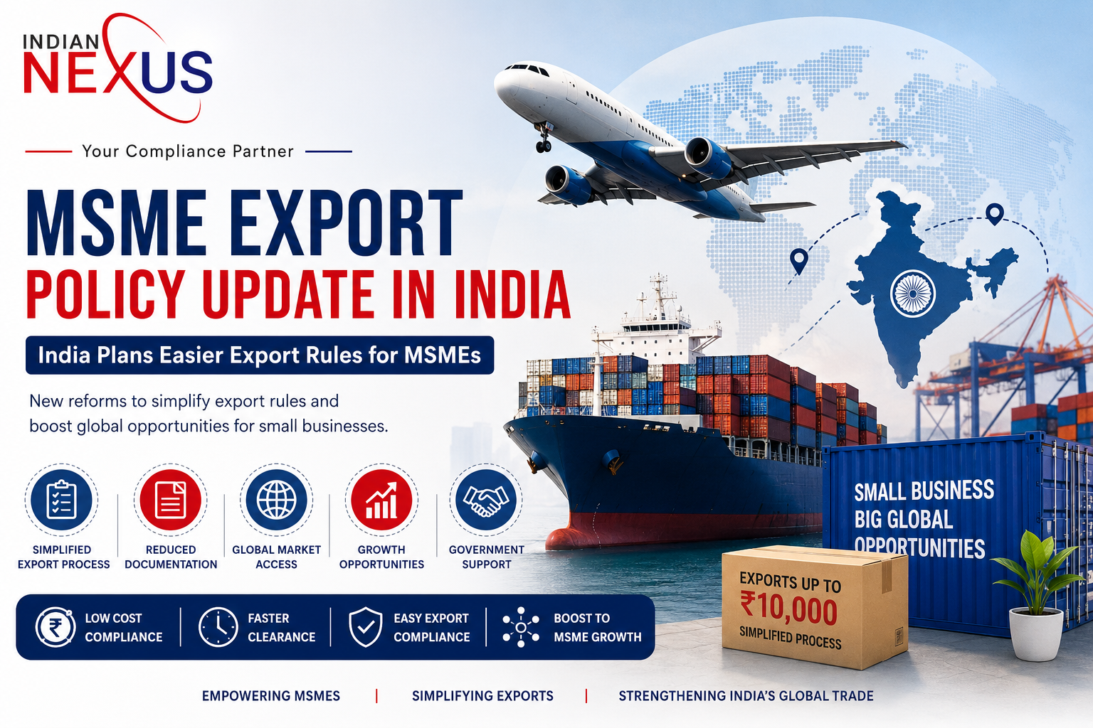 MSME Export Policy Update in India: New Opportunities for Small Exporters