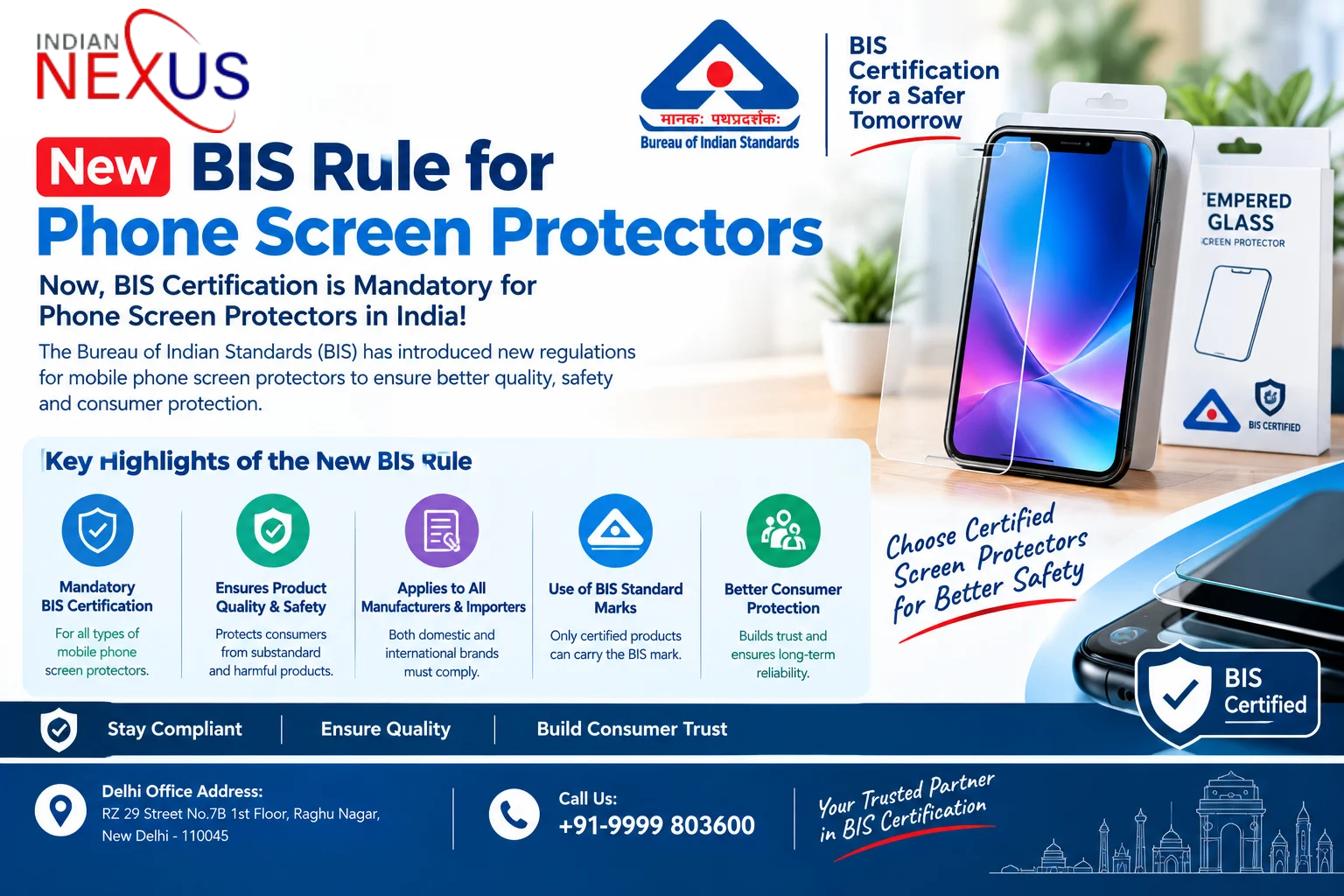 New BIS Rule for Phone Screen Protectors