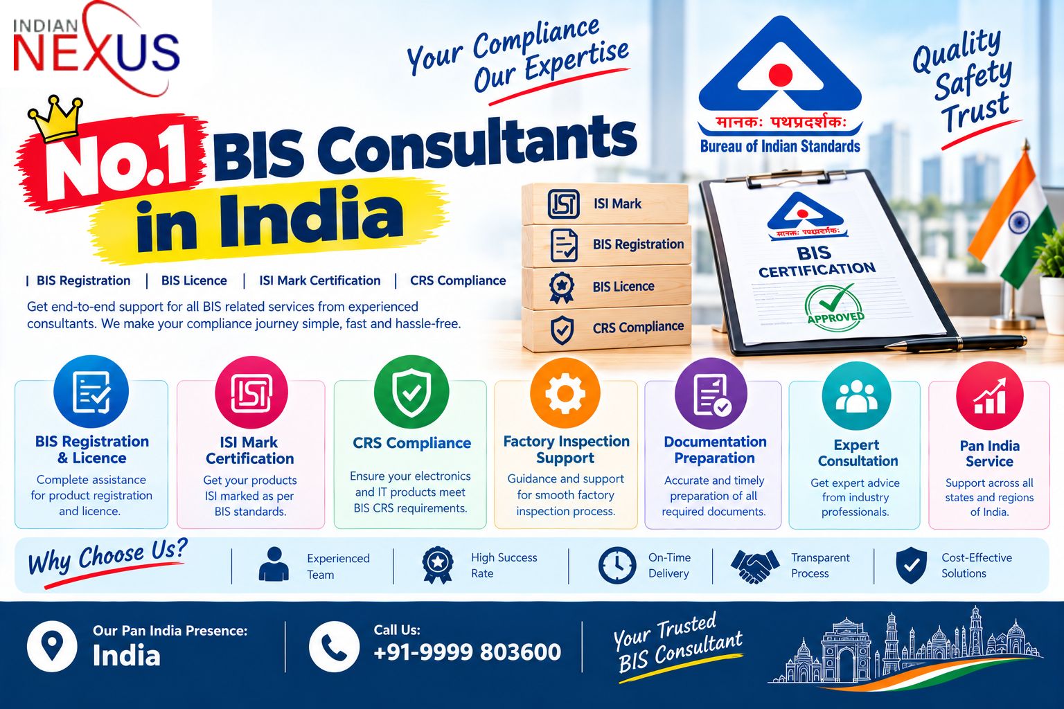No.1 BIS Consultants in India