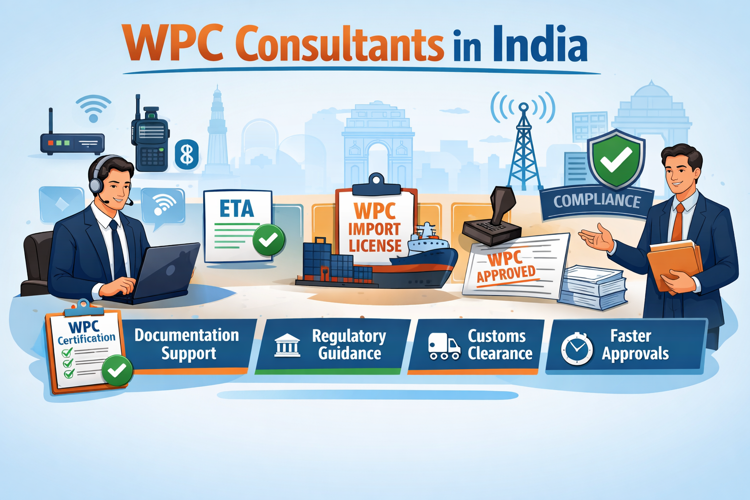 WPC Consultants in India