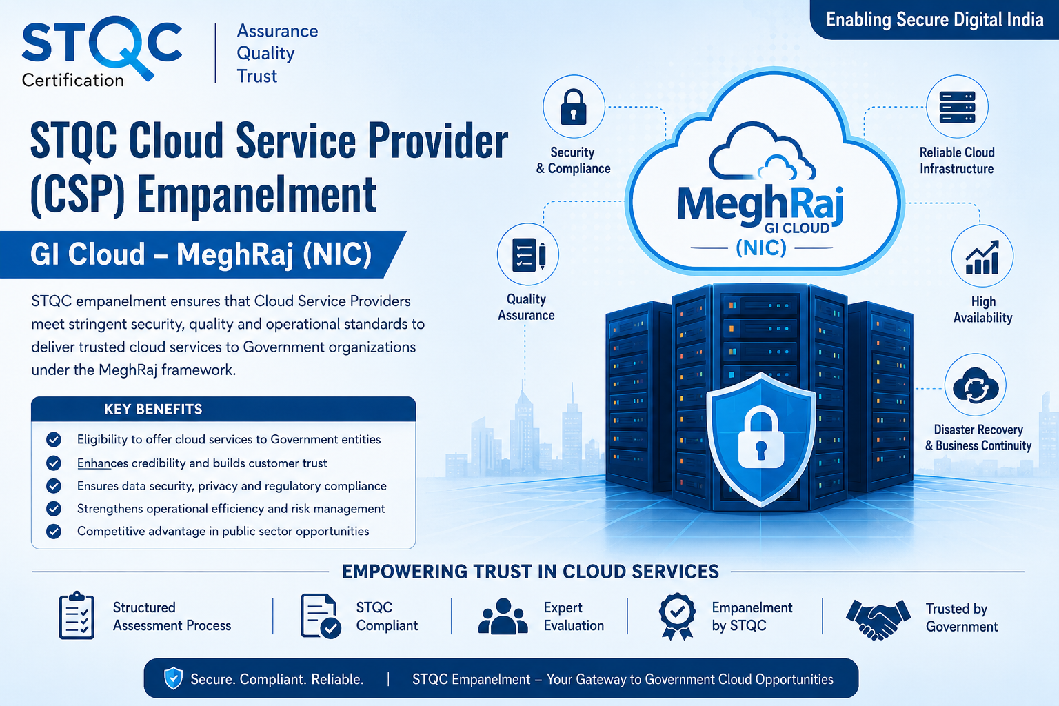 STQC Cloud Service Provider Empanelment