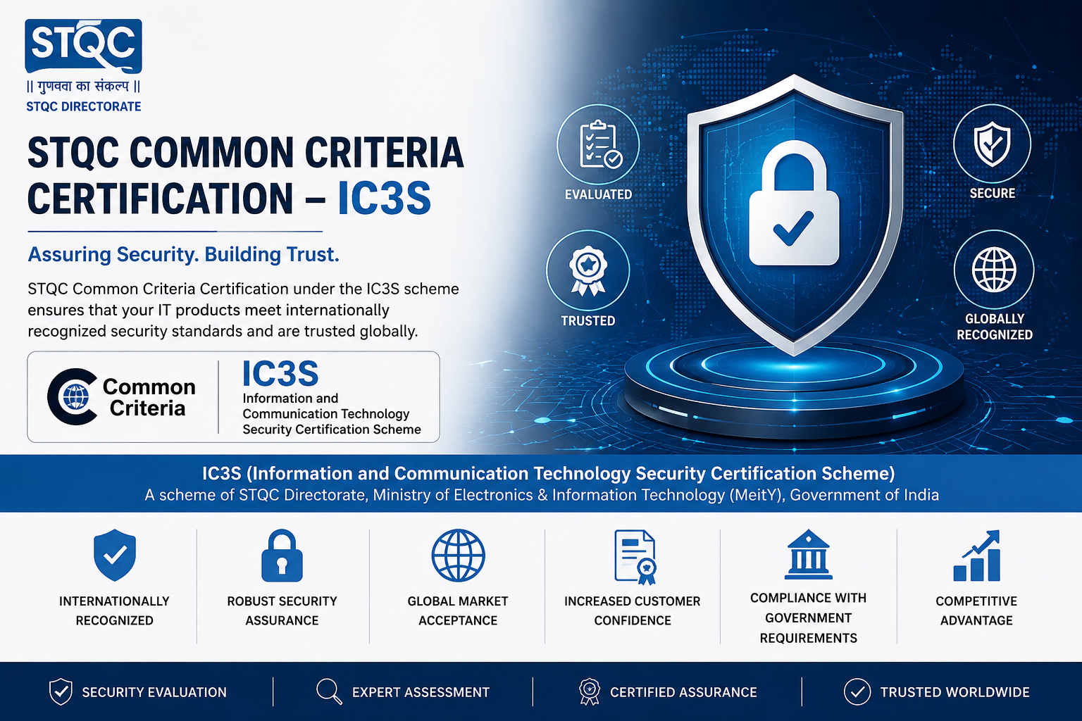 STQC Common Criteria Certification